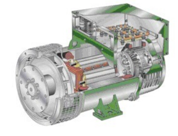 金沙发电机内部结构图